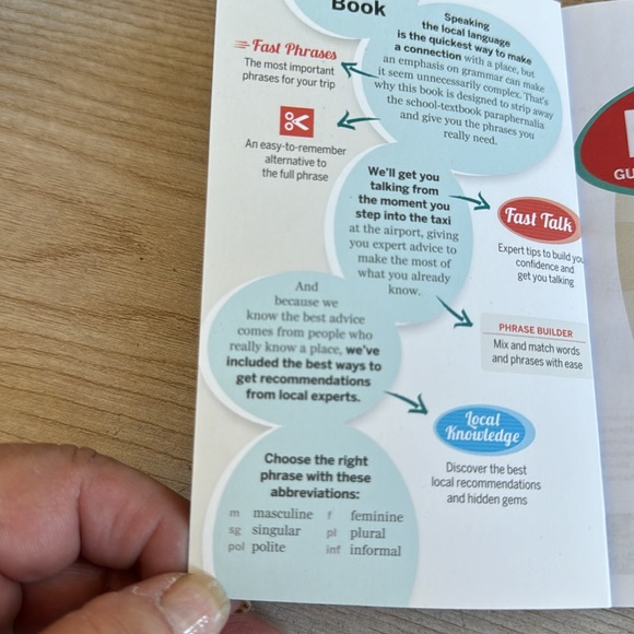 Lonely planet - two books, one French and one Italian translations help - Picture 5 of 8